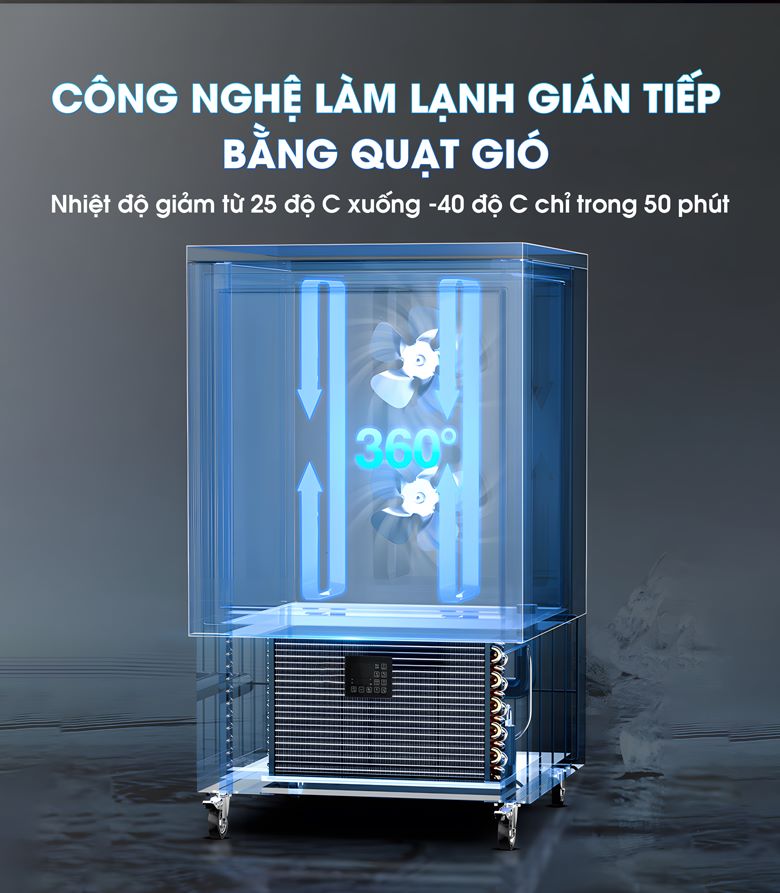 Công nghệ làm lạnh gián tiếp