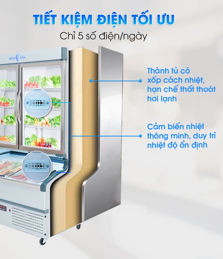 Thiết kế cách nhiệt và cảm biến thông minh, tiết kiệm điện năng Thiết kế cách nhiệt và cảm biến thông minh, tiết kiệm điện năng