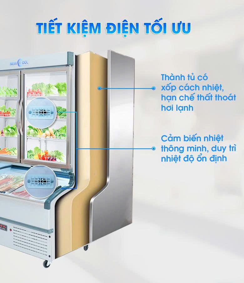 Thiết kế cách nhiệt và cảm biến thông minh, tiết kiệm điện năng Thiết kế cách nhiệt và cảm biến thông minh, tiết kiệm điện năng