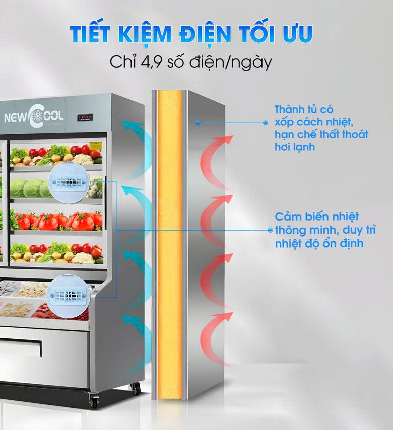 Thiết kế cách nhiệt và cảm biến thông minh, tiết kiệm điện năng