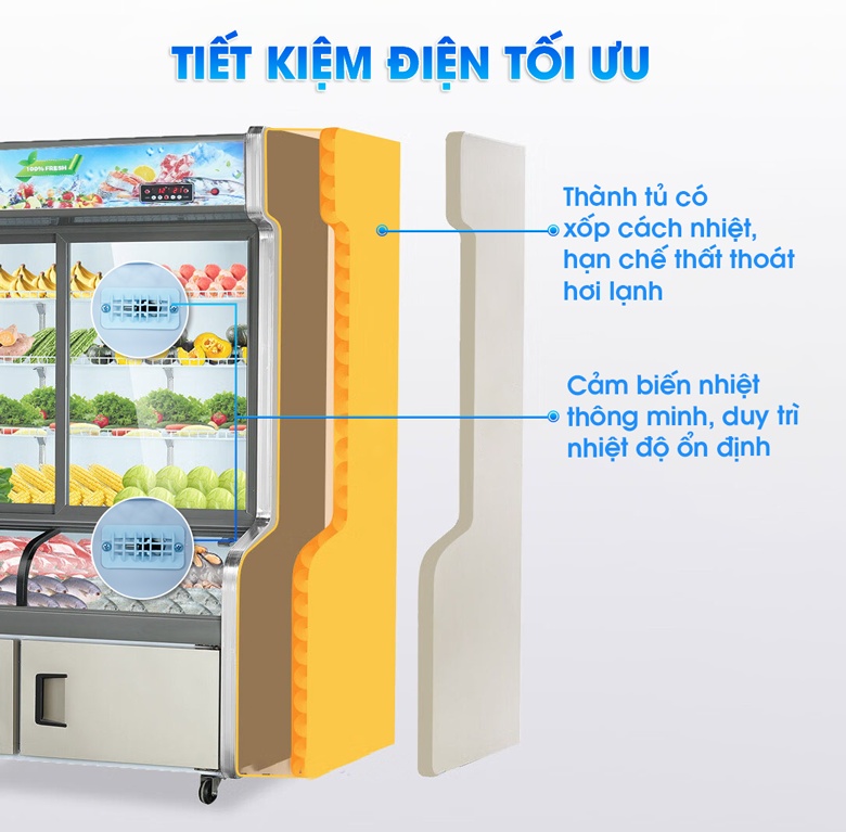 Thành tủ cách nhiệt và trang bị cảm biến nhiệt độ, tiết kiệm điện tối ưu