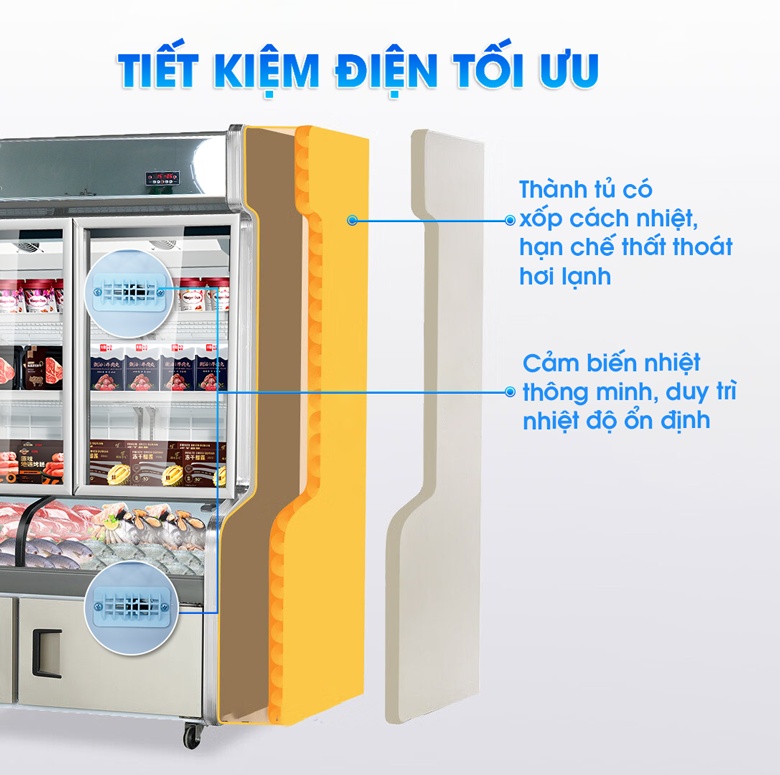 Thiết kế cách nhiệt và cảm biến thông minh, tiết kiệm điện năng