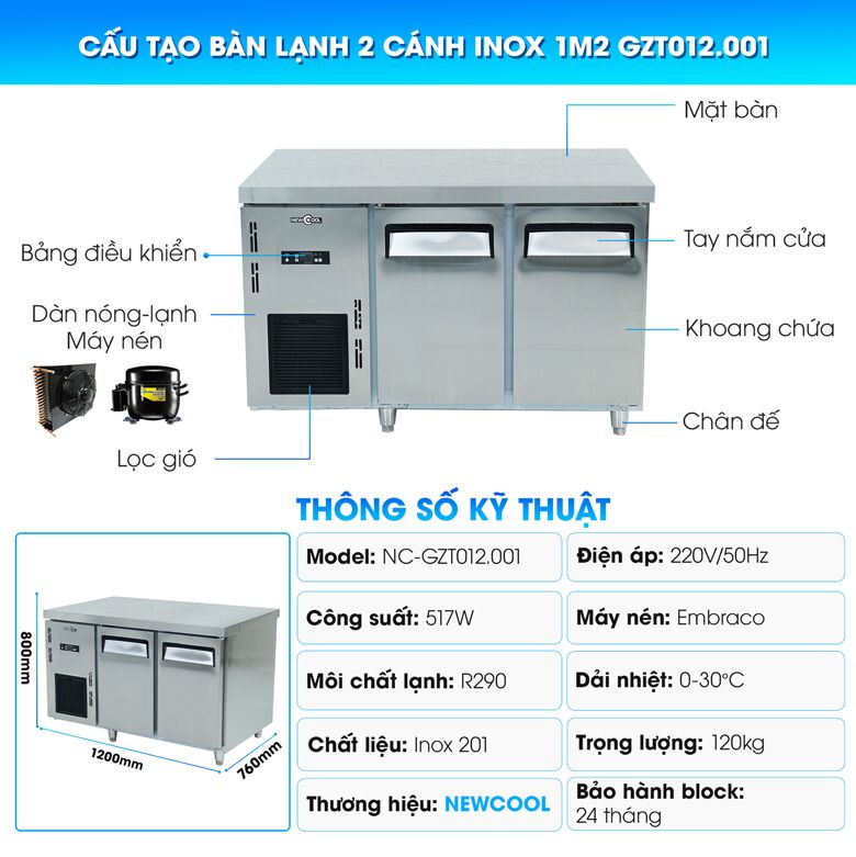 Cấu tạo của bàn mát 2 cánh inox 1m2 (có quạt gió) GZT012.001 Cấu tạo của bàn mát 2 cánh inox 1m2 (có quạt gió) GZT012.001