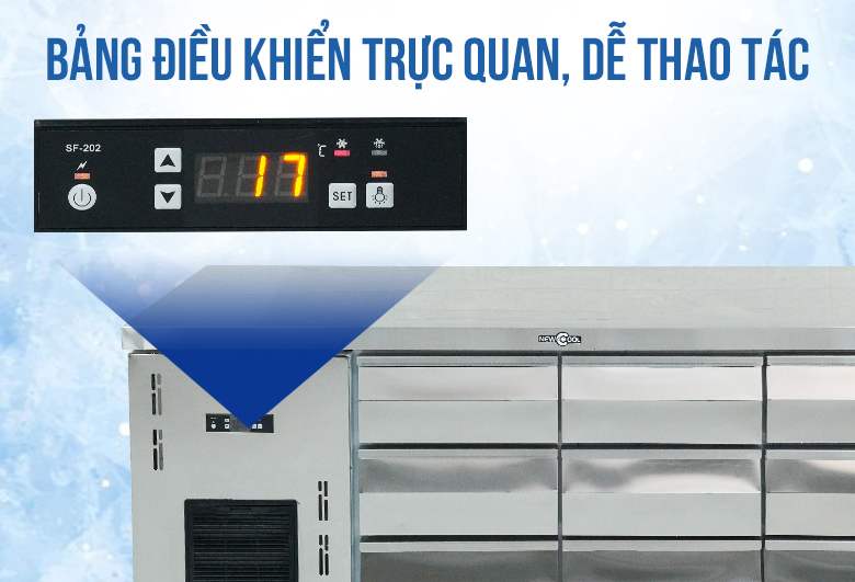 Bảng điều khiển điện tử dễ sử dụng