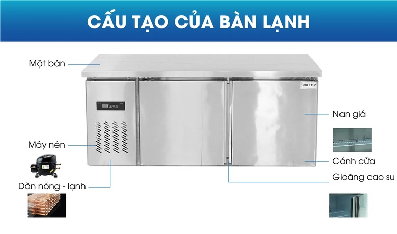 Cấu tạo chung của bàn lạnh