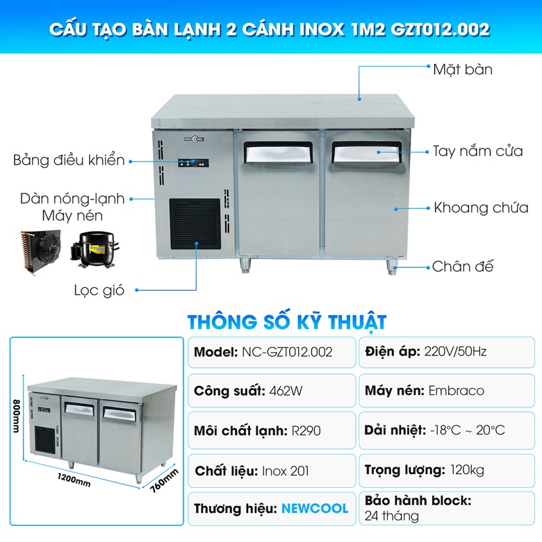 Cấu tạo của bàn lạnh 2 cánh inox 1m2 (có quạt gió) GZT012.002 Cấu tạo của bàn đông lạnh 2 cánh inox 1m2 (có quạt gió) GZT012.002