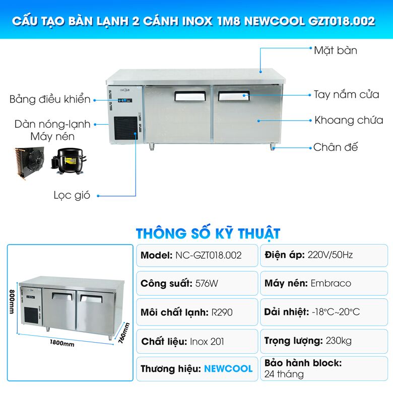 Cấu tạo của bàn đông mát 2 cánh inox 1m8 (có quạt gió) GZT018.002 
