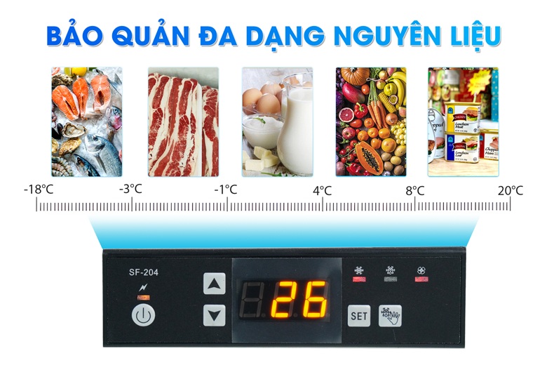 Dải nhiệt rộng cho phép người dùng tùy chỉnh mức nhiệt phù hợp với nhiều loại thực phẩm