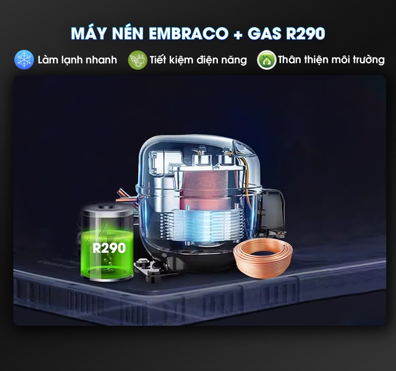 Máy nén và gas R290 cho hiệu suất làm lạnh nhanh, ổn định