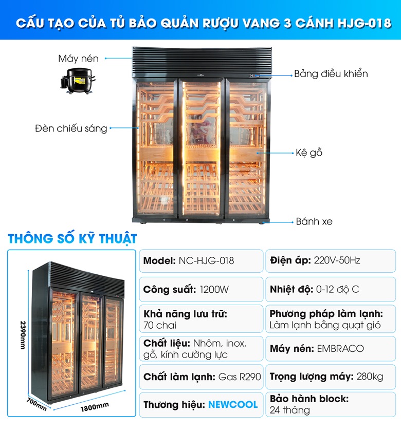 Cấu tạo tủ trưng bày rượu vang 3 cánh HJG-018