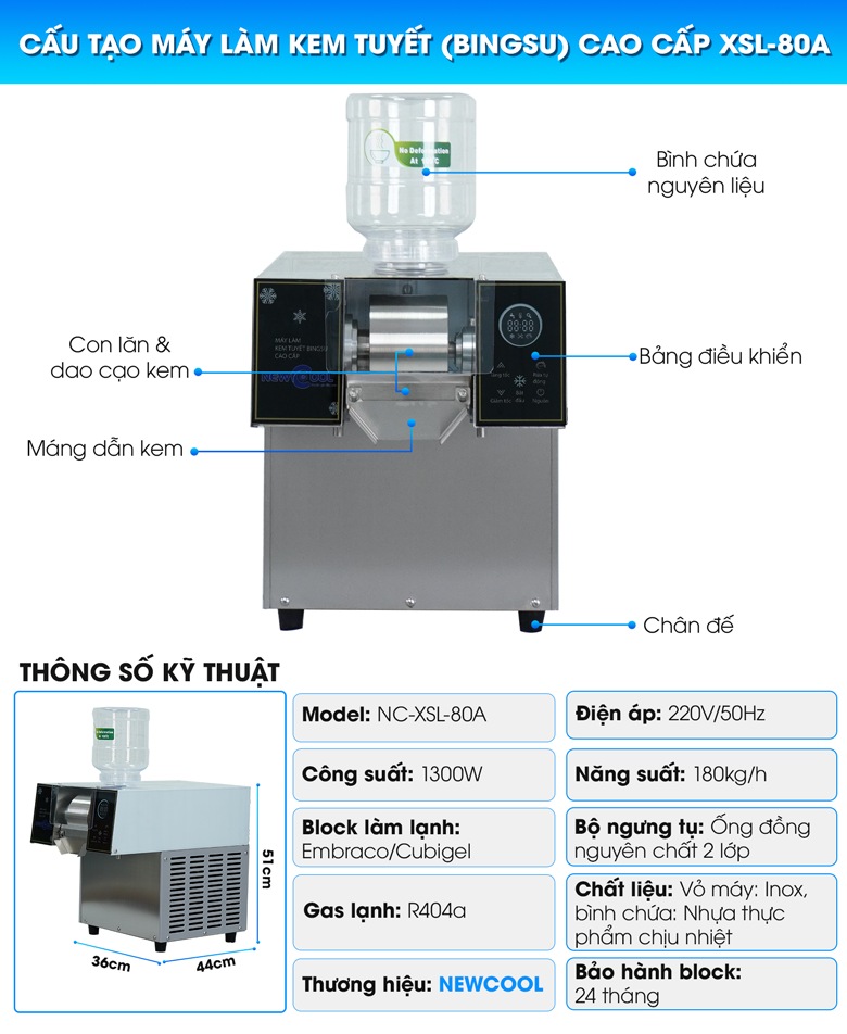 Các bộ phận và thông số kỹ thuật