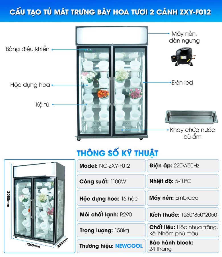 Cấu tạo, thông số kỹ thuật