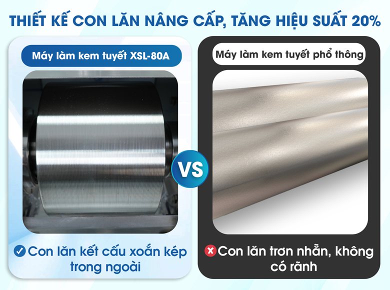 Ống làm lạnh thiết kế tối ưu