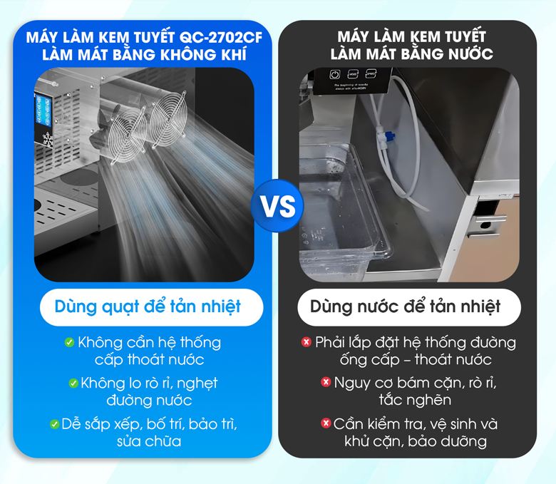 Phương pháp làm mát bằng gió có lợi ích gì so với phương pháp làm mát bằng nước