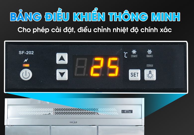Bảng điều khiển thông minh