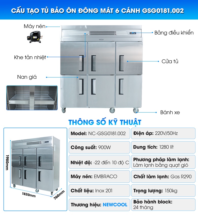 Cấu tạo của Tủ đông công nghiệp 6 cánh inox GSG0181.002
