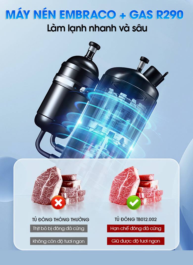 Máy nén nhập khẩu - Gas lạnh R290 hiệu suất cao, thân thiện môi trường