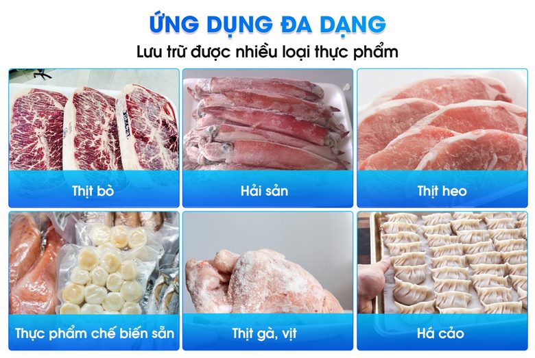 Ứng dụng đa dạng