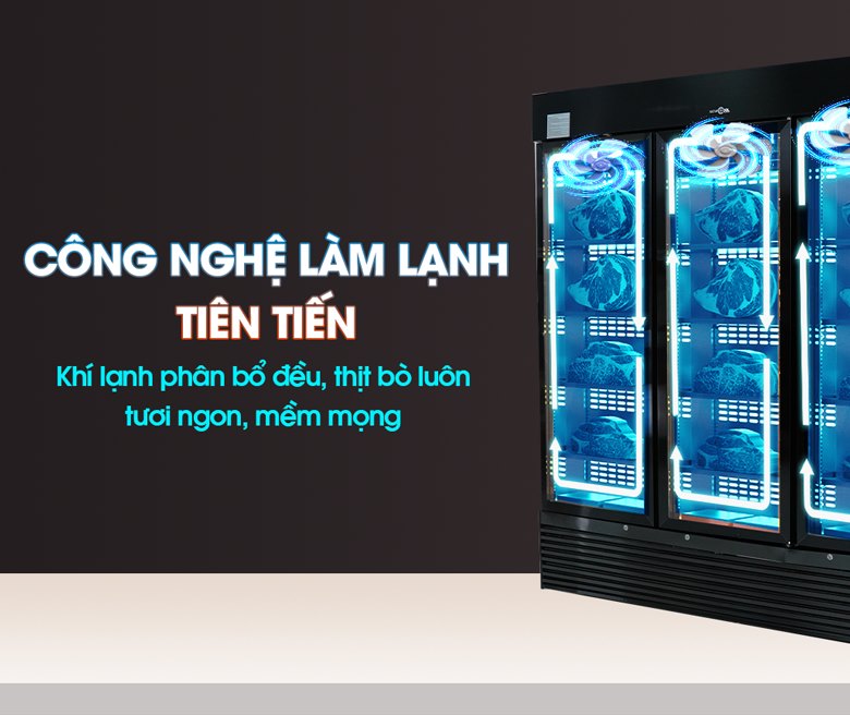 Công nghệ làm lạnh bằng quạt gió