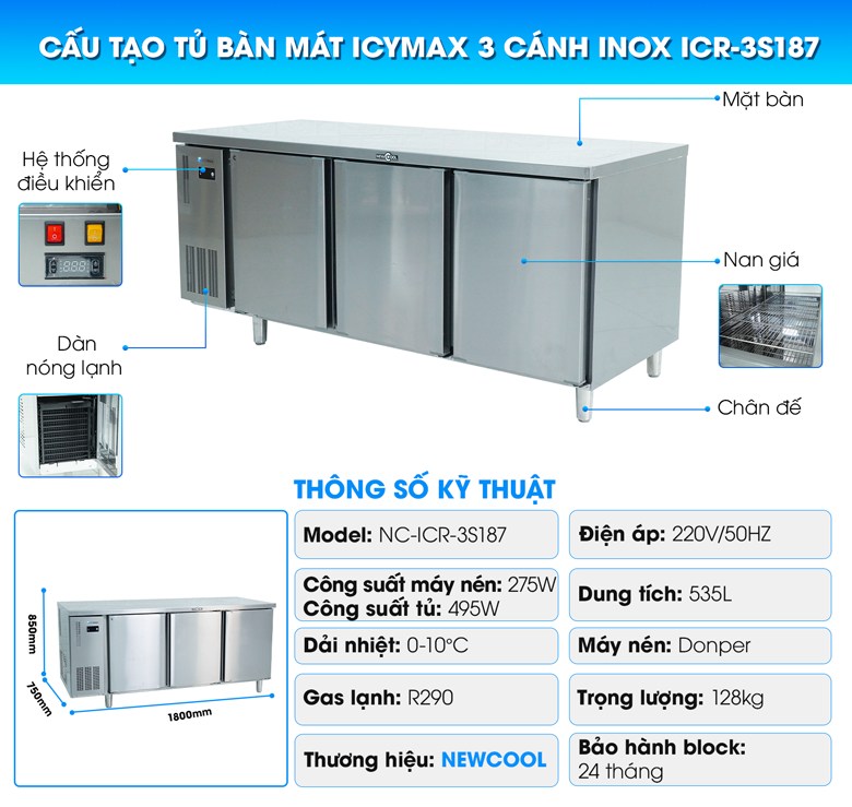 Cấu tạo tủ bàn mát Icymax 3 cánh inox 1800x750 ICR-3S187 Cấu tạo tủ bàn mát Icymax 3 cánh inox 1800x750 ICR-3S187
