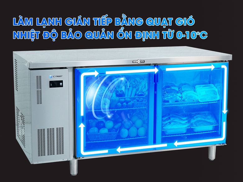 Sử dụng phương pháp làm lạnh gián tiếp bằng quạt gió