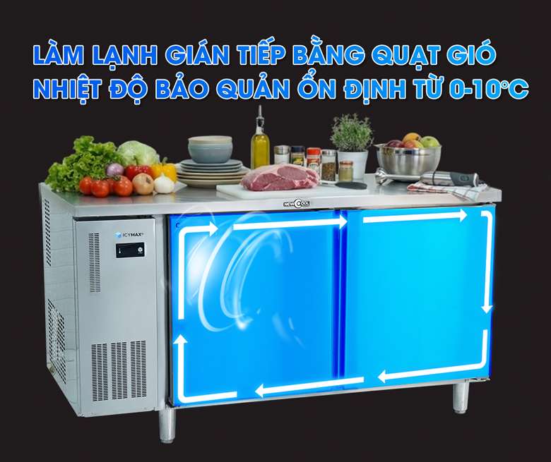 Hơi lạnh thổi đều khắp khoang lưu trữ nhờ quạt gió Hơi lạnh thổi đều khắp khoang lưu trữ nhờ quạt gió