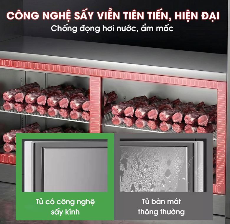 Ngăn chặn hiện tượng mờ sương trên bề mặt với công nghệ sấy viền cửa Ngăn chặn hiện tượng mờ sương trên bề mặt với công nghệ sấy viền cửa