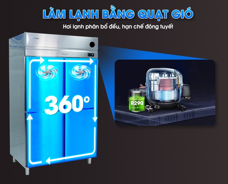 Hệ thống làm lạnh bằng quạt gió, nhiệt độ ổn định sâu
