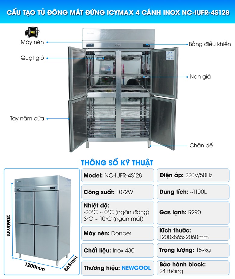Cấu tạo tủ đông mát ICYMAX 4 cánh inox 1100L IUFR-4S128