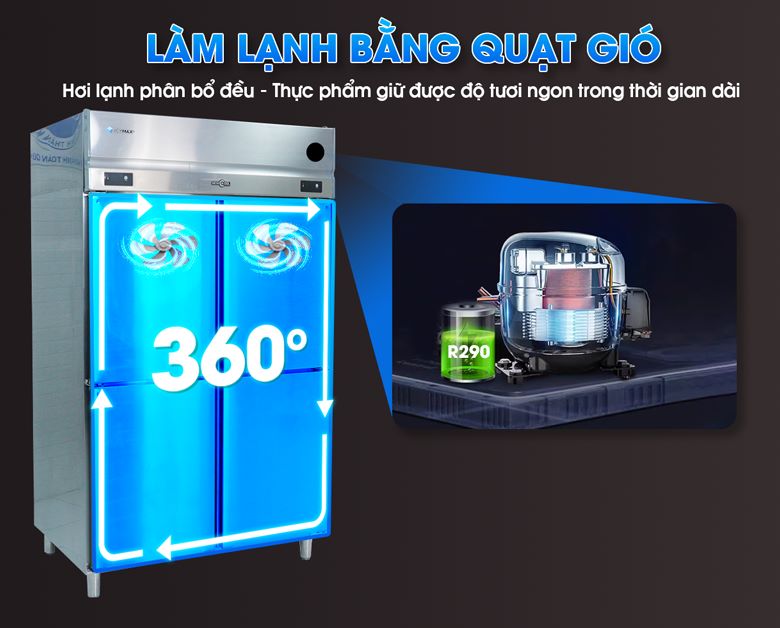 Hệ thống làm lạnh bằng quạt gió cho nhiệt độ ổn định 