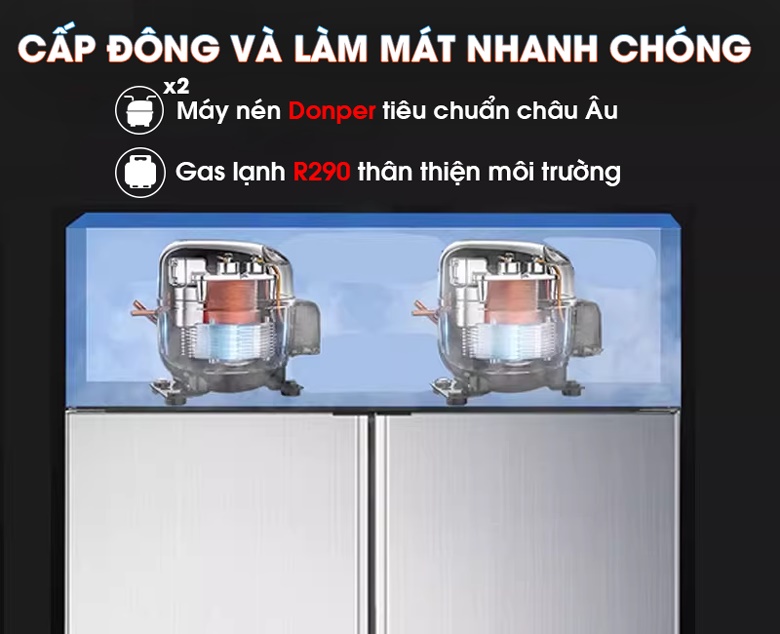 Thiết bị được trang bị 2 tổ máy nén Donper riêng biệt