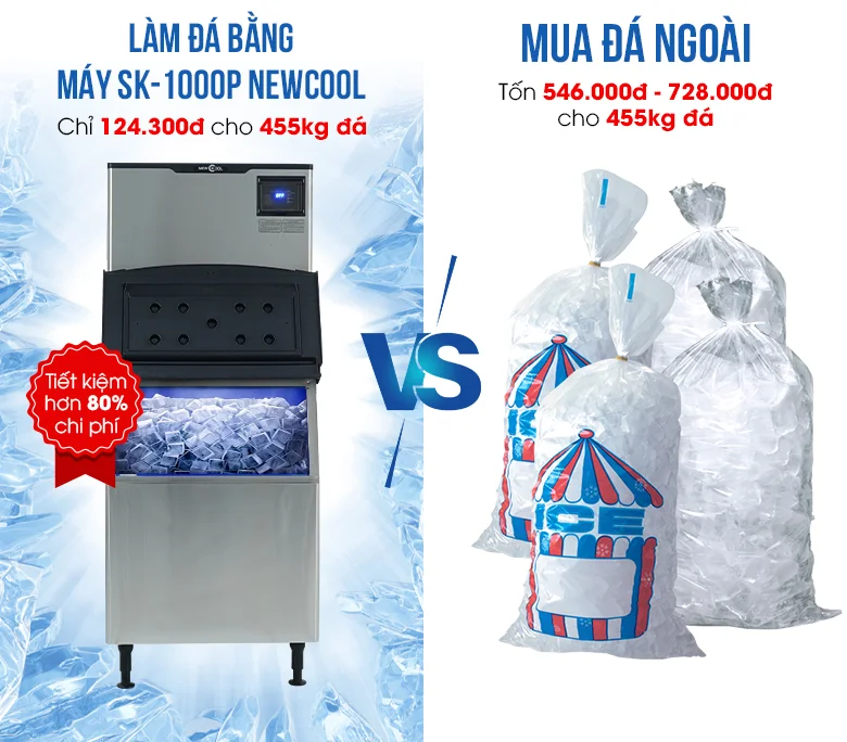 Đầu tư máy làm đá tinh khiết công nghiệp giúp bạn tiết kiệm chi phí hơn so với việc mua đá bên ngoài 