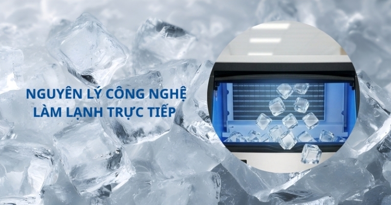 Hoạt động dựa trên nguyên lý truyền nhiệt từ bề mặt lạnh có nhiệt độ thấp sang sản phẩm có nhiệt độ cao