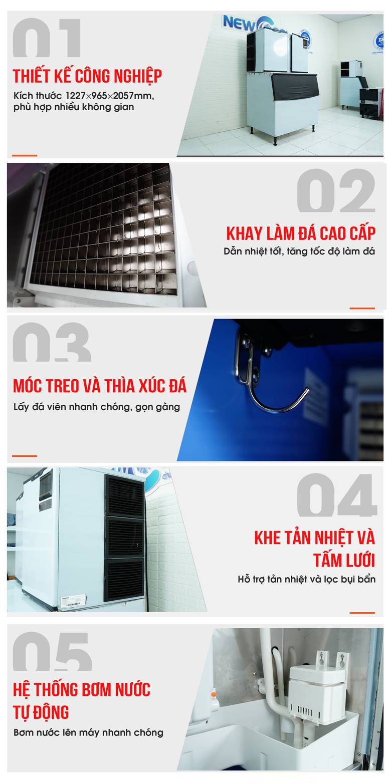 Thiết kế công nghiệp hiện đại