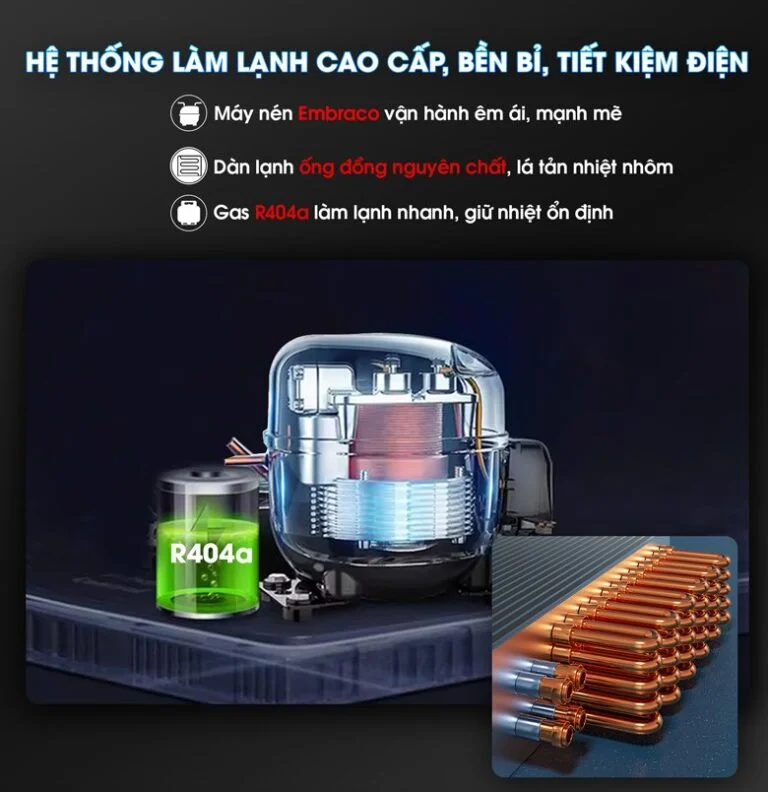 Hệ thống làm lạnh hoạt động hiệu quả