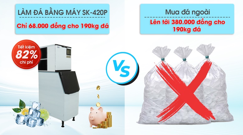 So sánh khi dùng máy làm đá SK-420P và mua đá ngoài