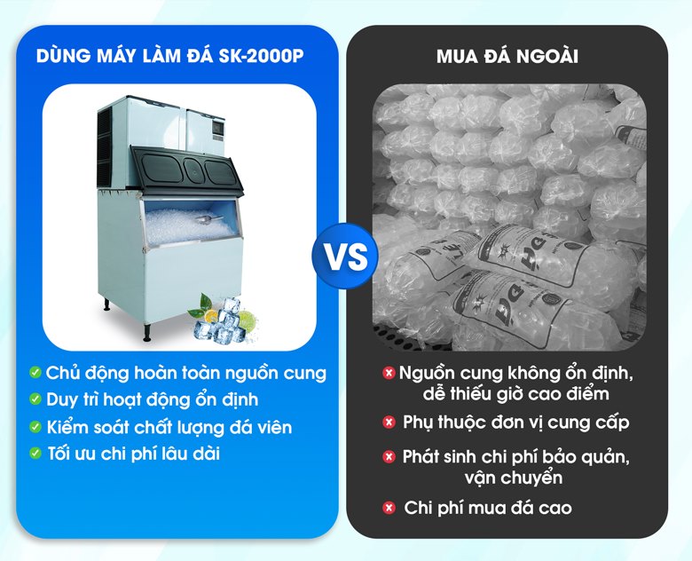 Lợi ích khi sử dụng máy làm đá viên công nghiệp 900kg SK-2000P 