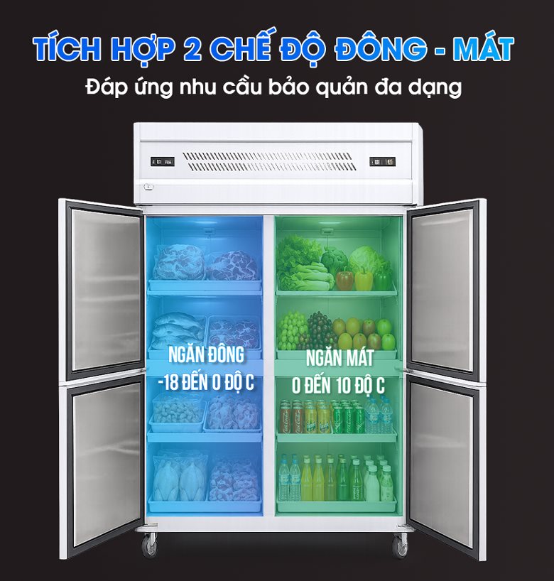 Tích hợp 2 chế độ đông + mát tiện lợi trong cùng một thiết bị
