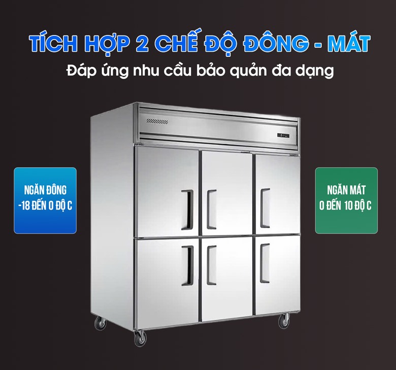 Tủ có thể trữ nhiều thịt, cá, hải sản