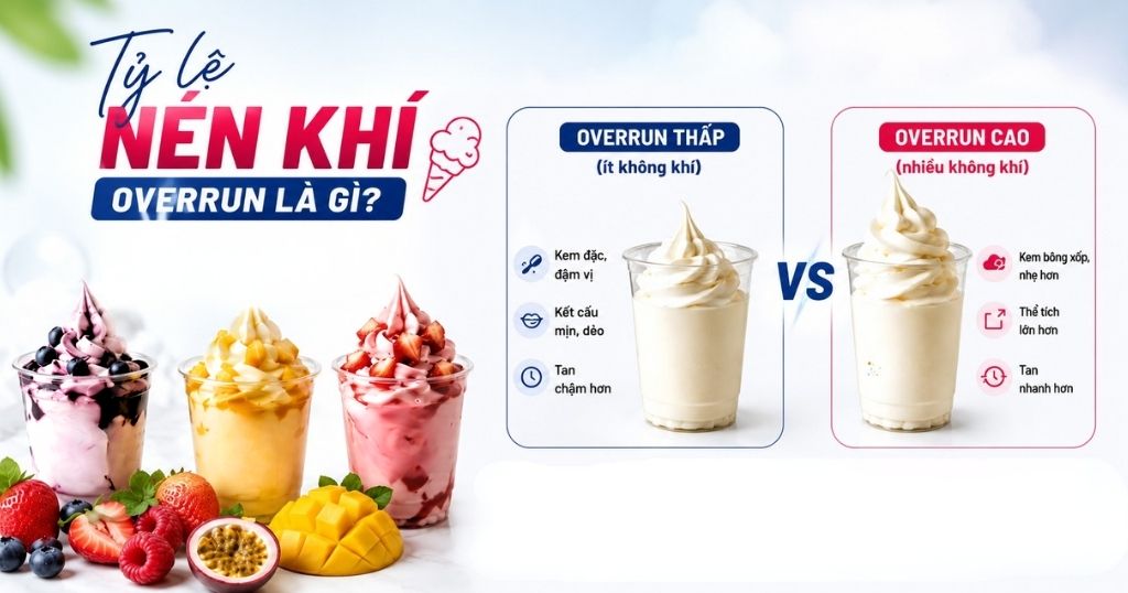 Tỷ lệ nén khí (Overrun) là gì? Yếu tố quyết định lợi nhuận trong kinh doanh kem