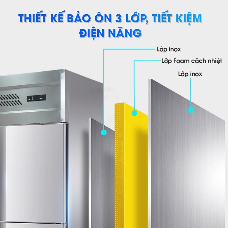 Thành tủ thiết kế bảo ôn dày 3 lớp, tiết kiệm điện năng 