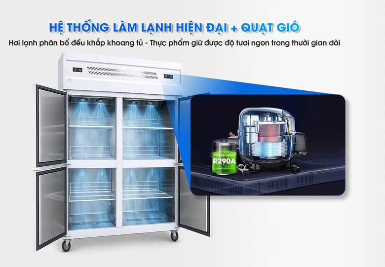 Hệ thống làm lạnh hiện đại + quạt gió, giúp phân bổ hơi lạnh đồng đều 