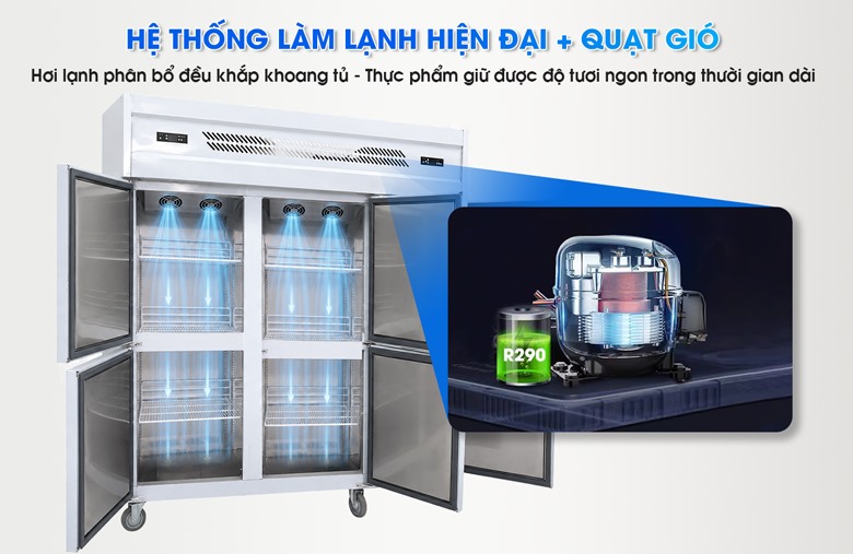 Hệ thống làm lạnh hiện đại + quạt gió, làm lạnh nhanh