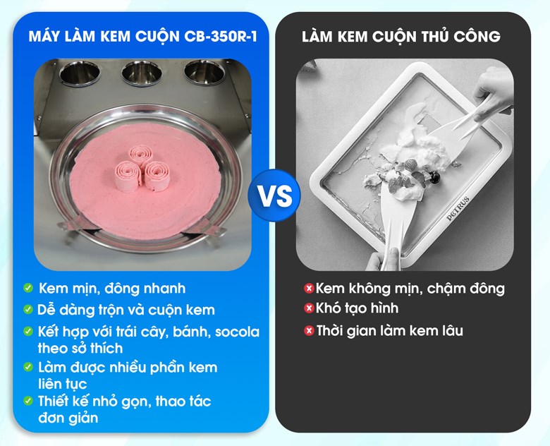 Lợi ích khi dùng máy làm kem cuộn đơn chảo tròn CB-350R-1