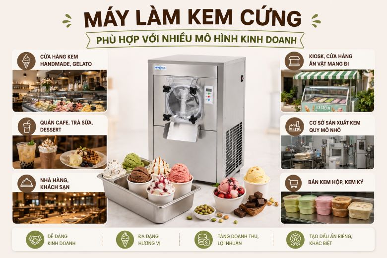 Máy làm kem cứng là thiết bị phù hợp với nhiều mô hình kinh doanh trong ngành F&B