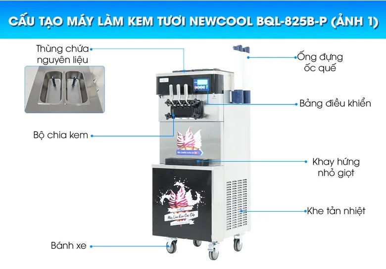 Cấu tạo của máy làm kem ốc quế