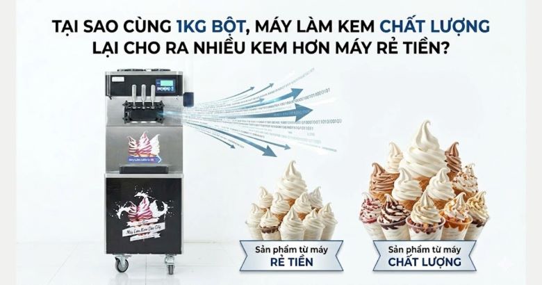 Tại sao cùng 1kg bột, máy làm kem chất lượng lại cho ra nhiều kem hơn máy rẻ tiền?