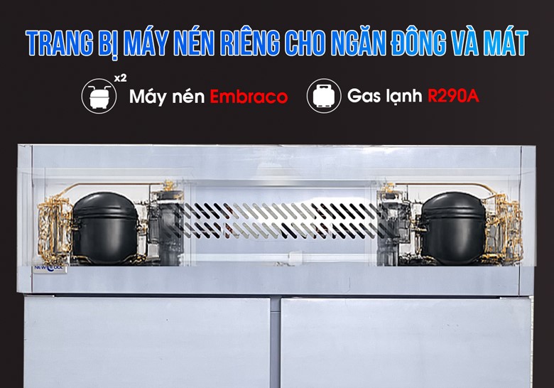 Tủ sử dụng hệ thống máy nén riêng cho từng ngăn
