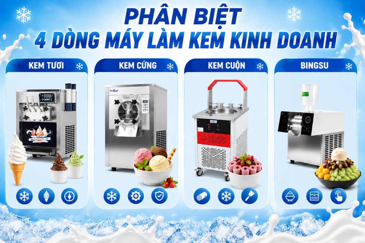 Phân biệt 4 dòng máy làm kem kinh doanh: Kem tươi, Kem cứng, Kem cuộn và Bingsu