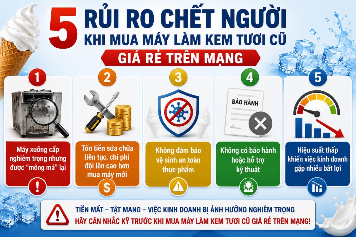 5 rủi ro chết người khi mua máy làm kem tươi cũ giá rẻ trên mạng